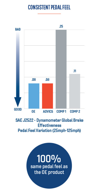 brake pads (17)